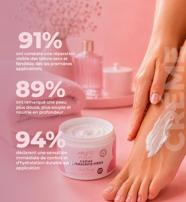 Crème Pieds réparatrice